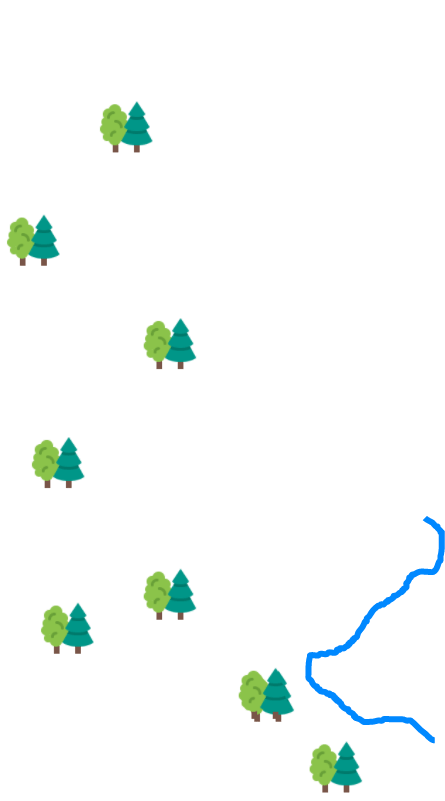 Parcours